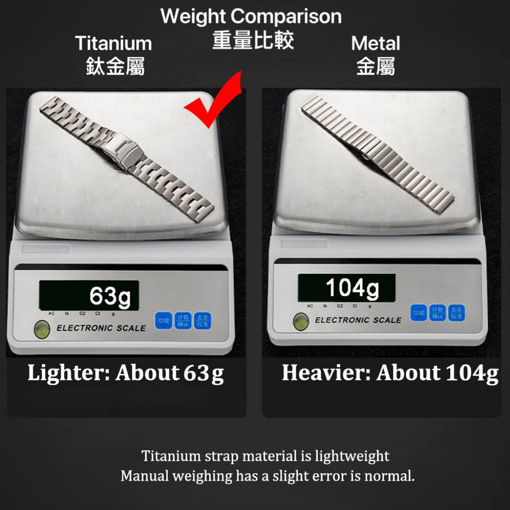 Titanium Watchband - Silver 鈦合金錶帶 - 銀色