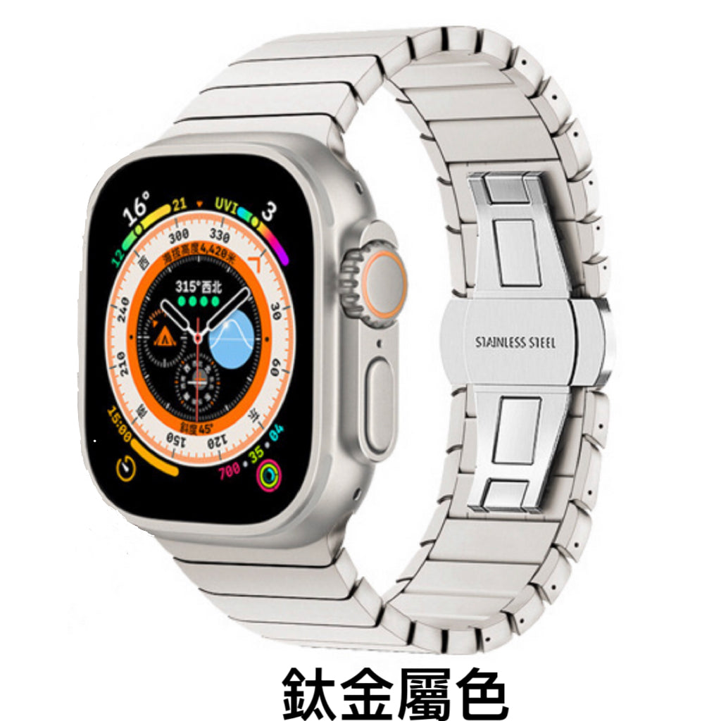 Silver/ Titanium Stainless steel bracelet strap (button adjustment) 銀色/鈦金屬色不銹鋼手鐲款錶帶 (按鍵調整款)